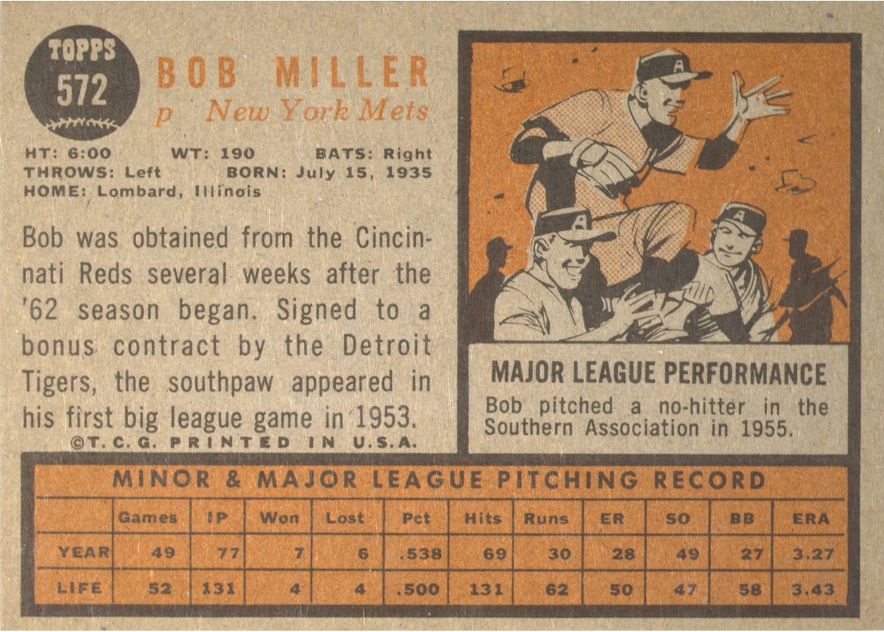 1962 Topps #572 Bob Miller card back