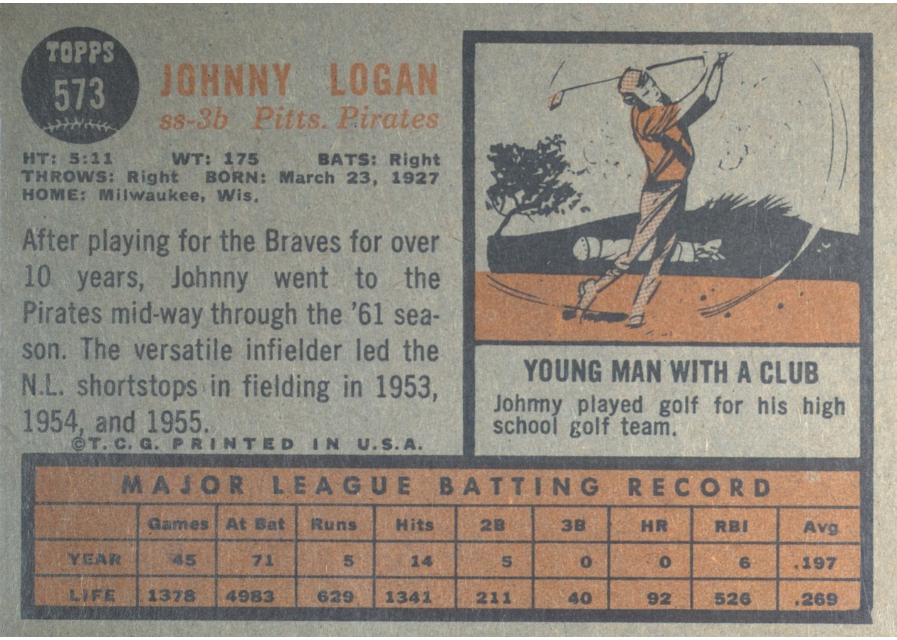 1962 Topps #573 Johnny Logan card back
