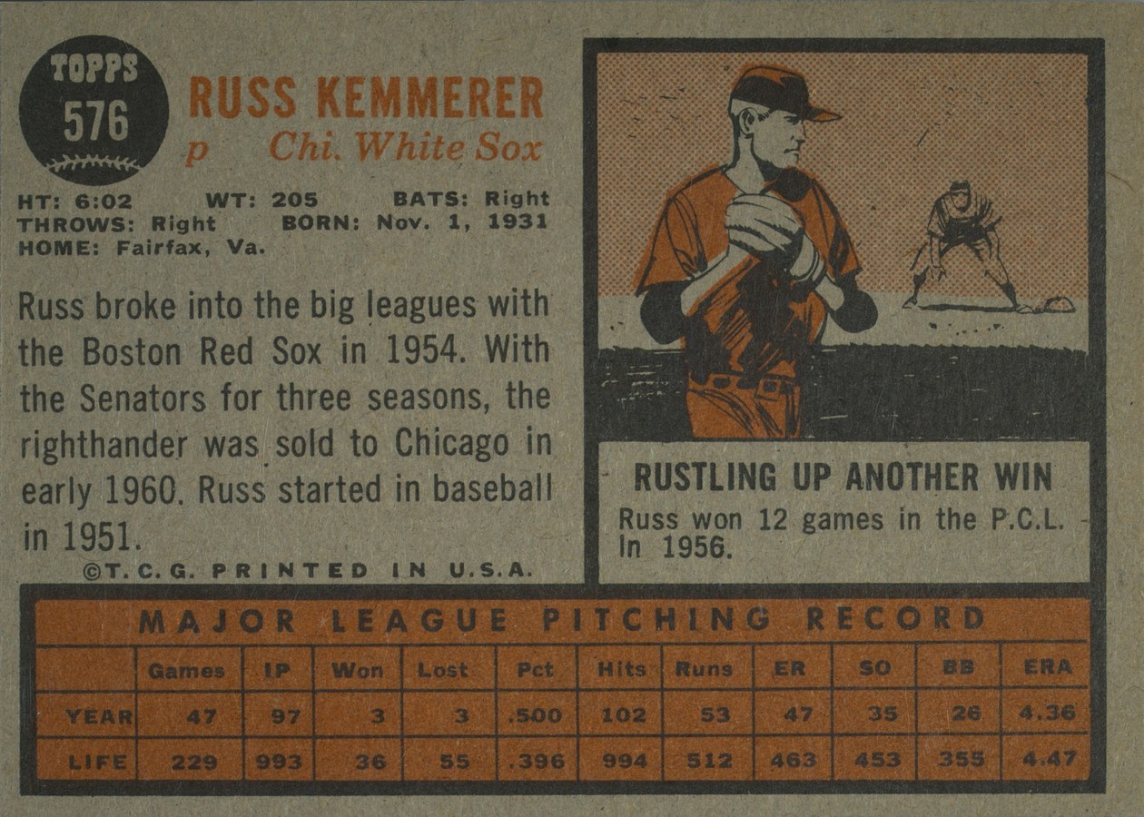 1962 Topps #576 Russ Kemmerer card back