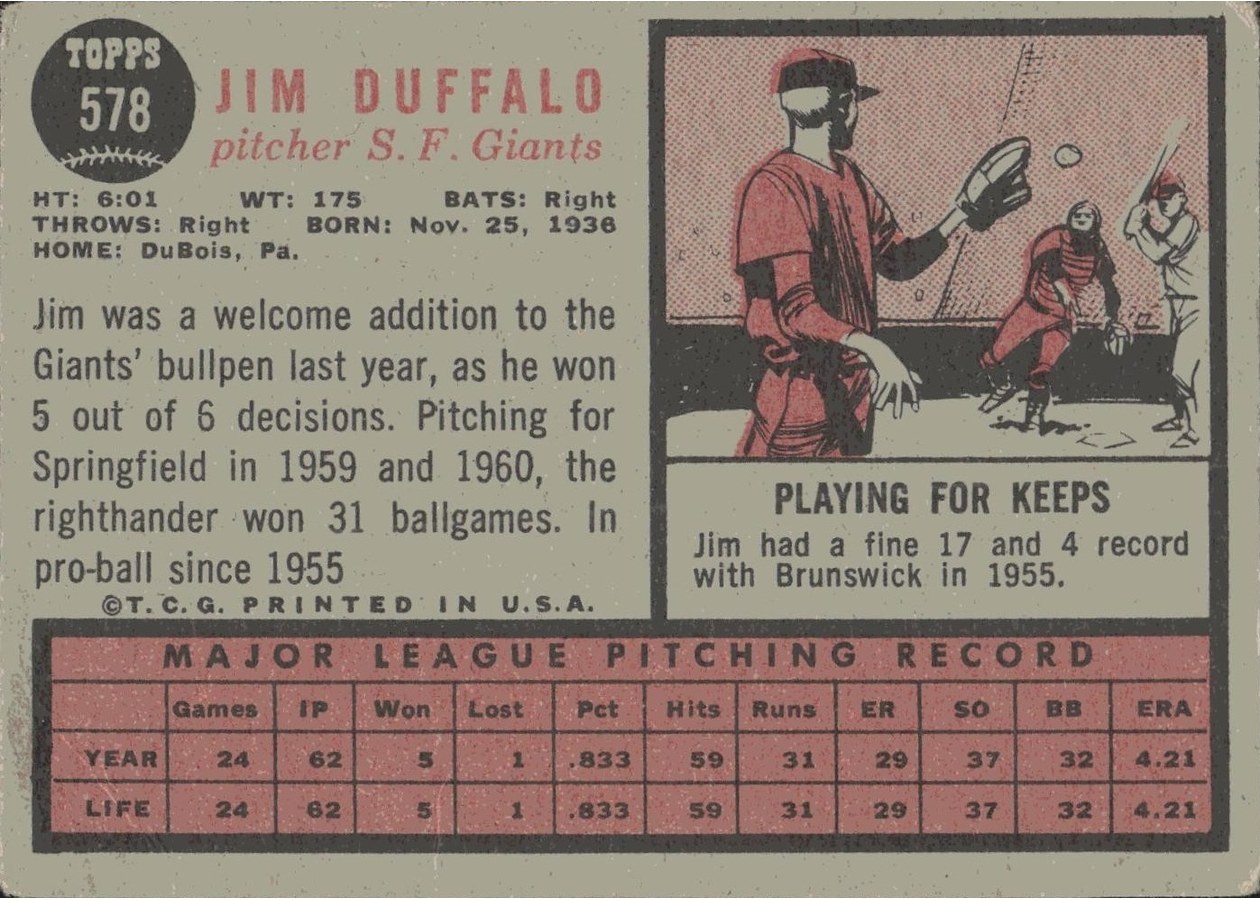 1962 Topps #578 Jim Duffalo card back