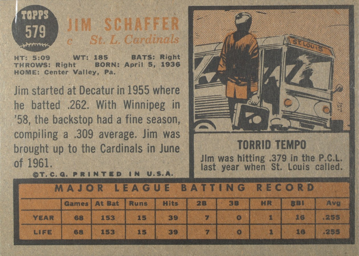 1962 Topps #579 Jim Schaffer card back