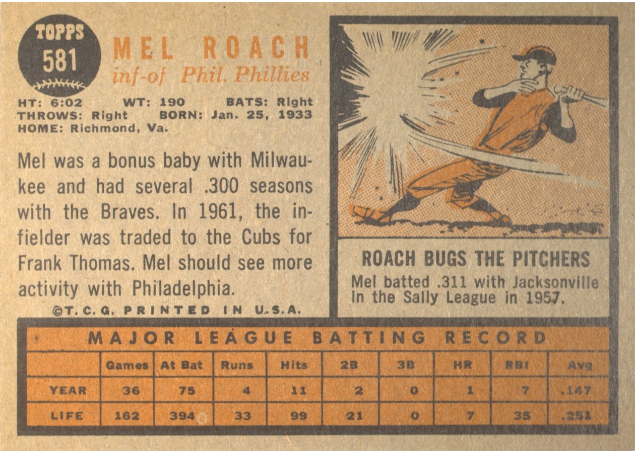 1962 Topps #581 Mel Roach card back