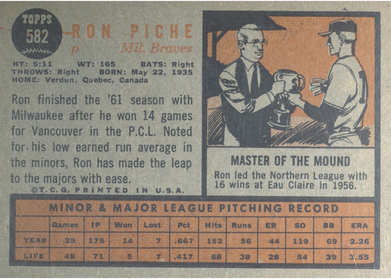 1962 Topps #582 Ron Piche card back