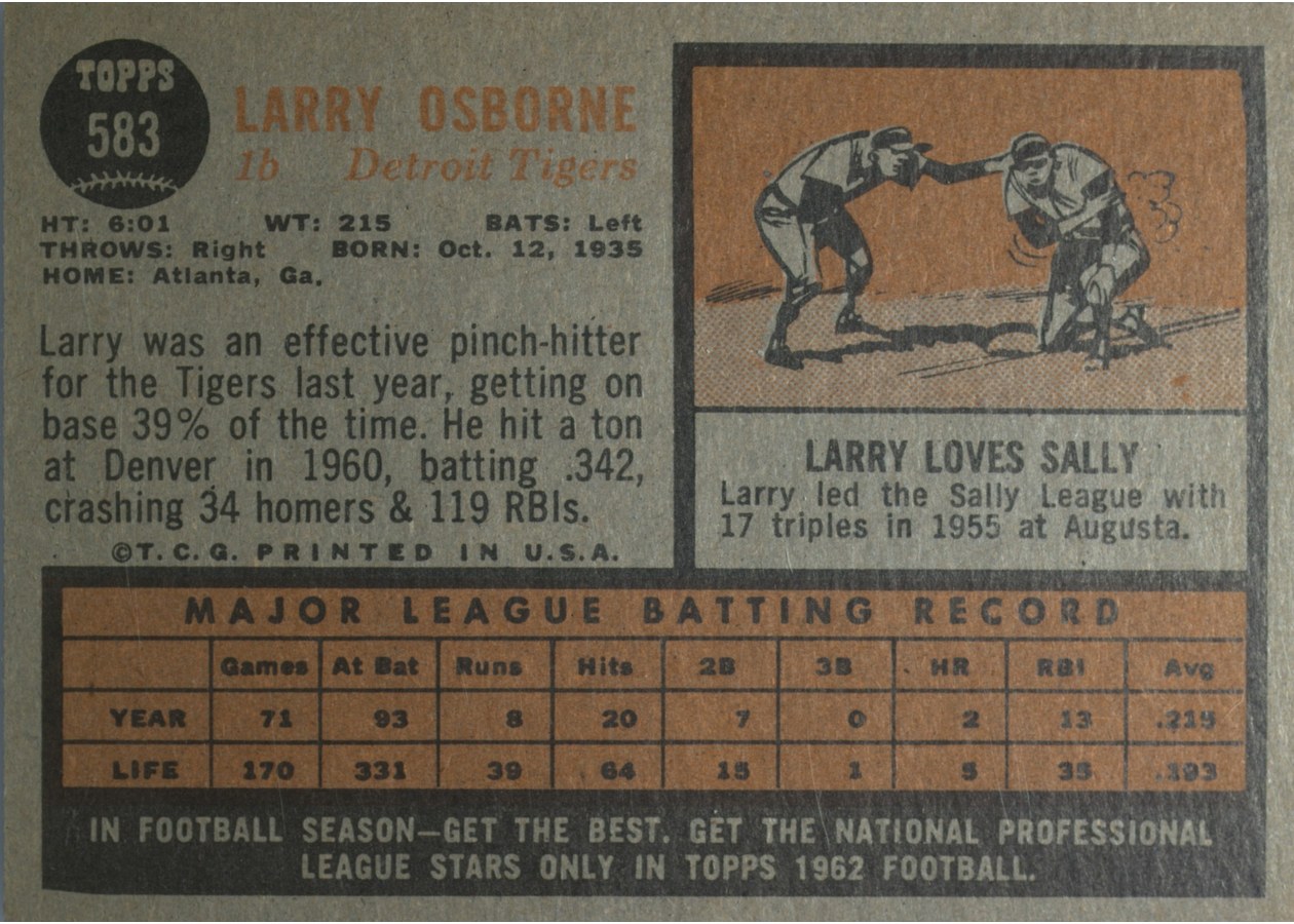 1962 Topps #583 Larry Osborne card back