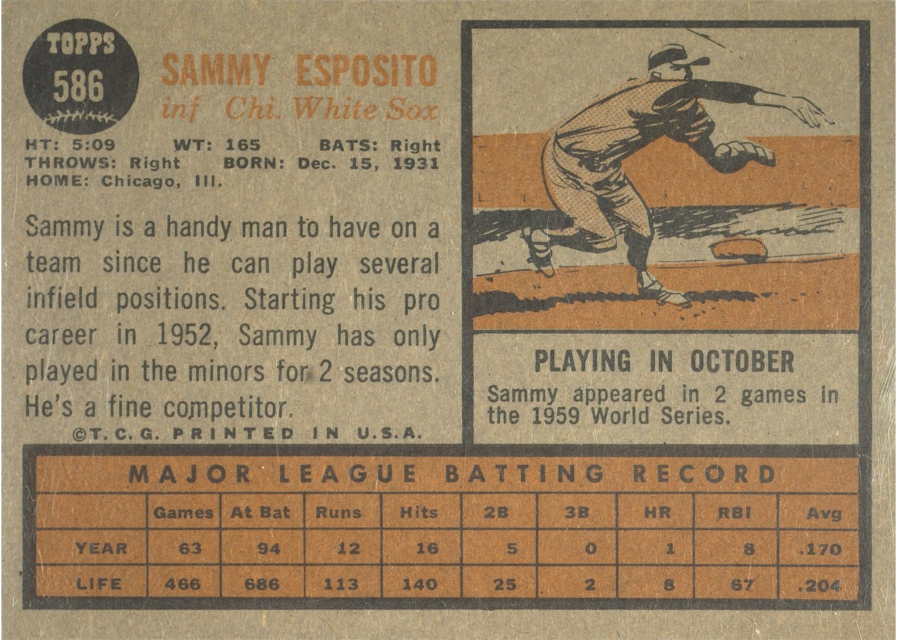 1962 Topps #586 Sammy Esposito card back
