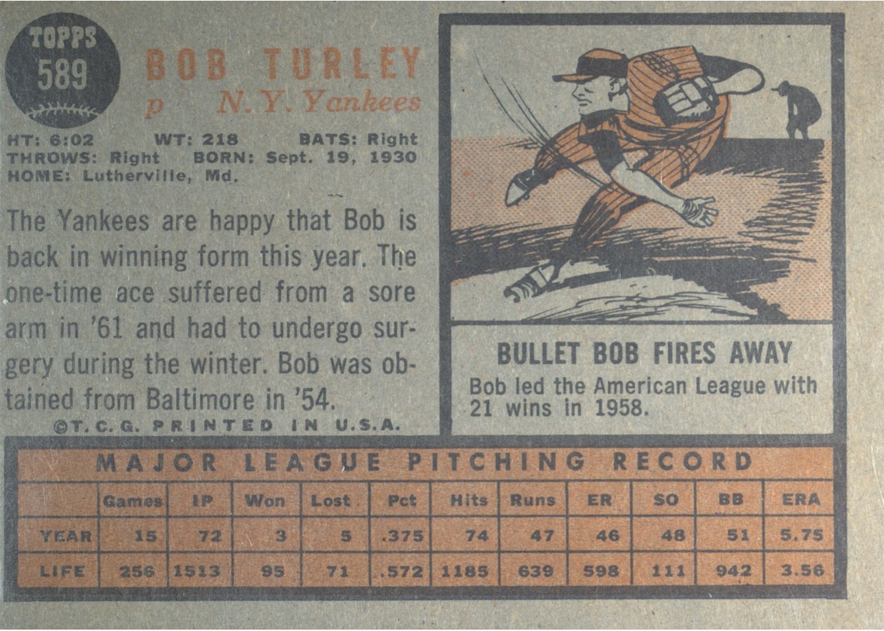1962 Topps #589 Bob Turley card back