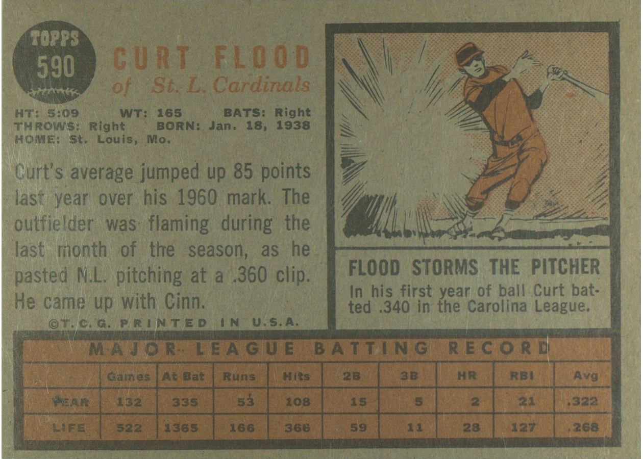 1962 Topps #590 Curt Flood card back