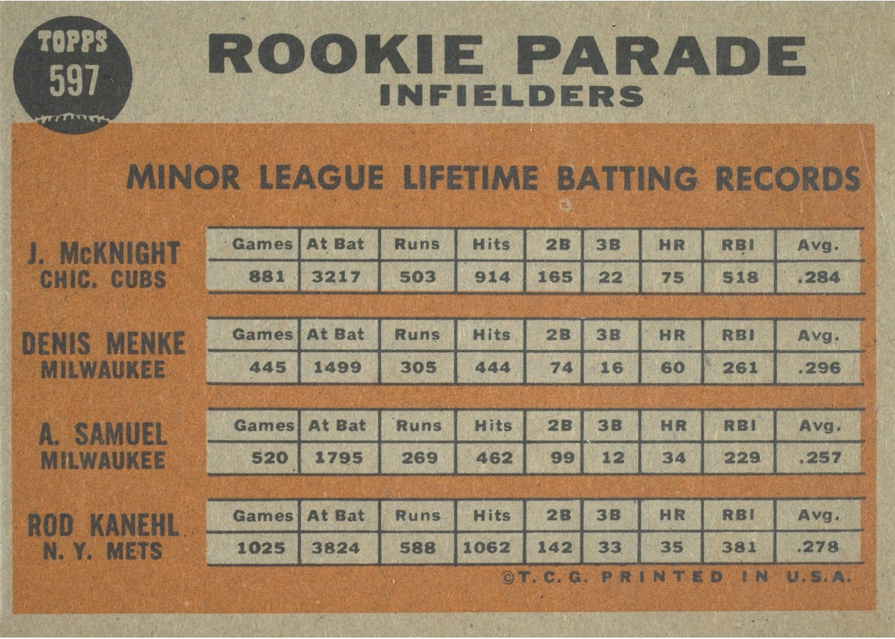 1962 Topps #597 Rookie Parade Infielders card back