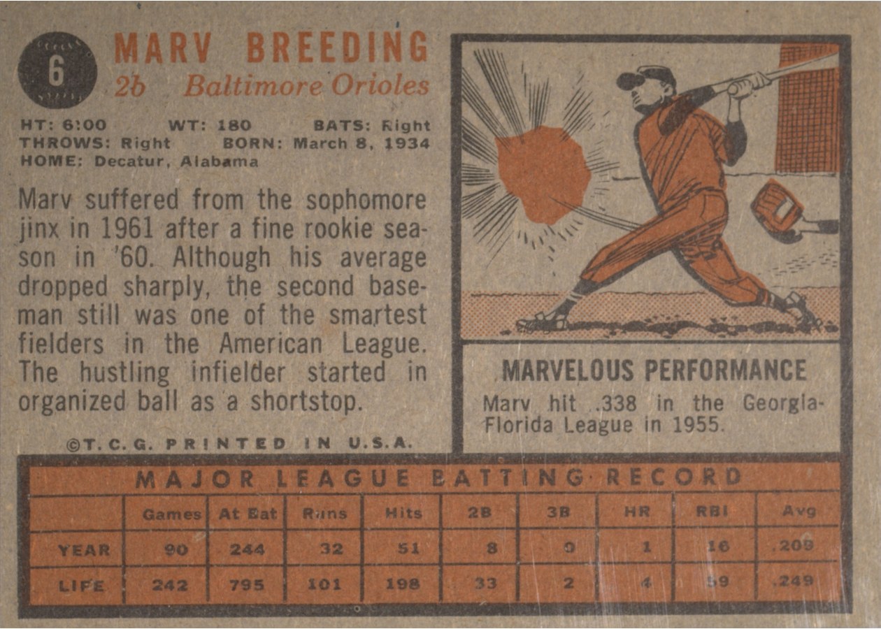 1962 Topps #6 Marv Breeding card back