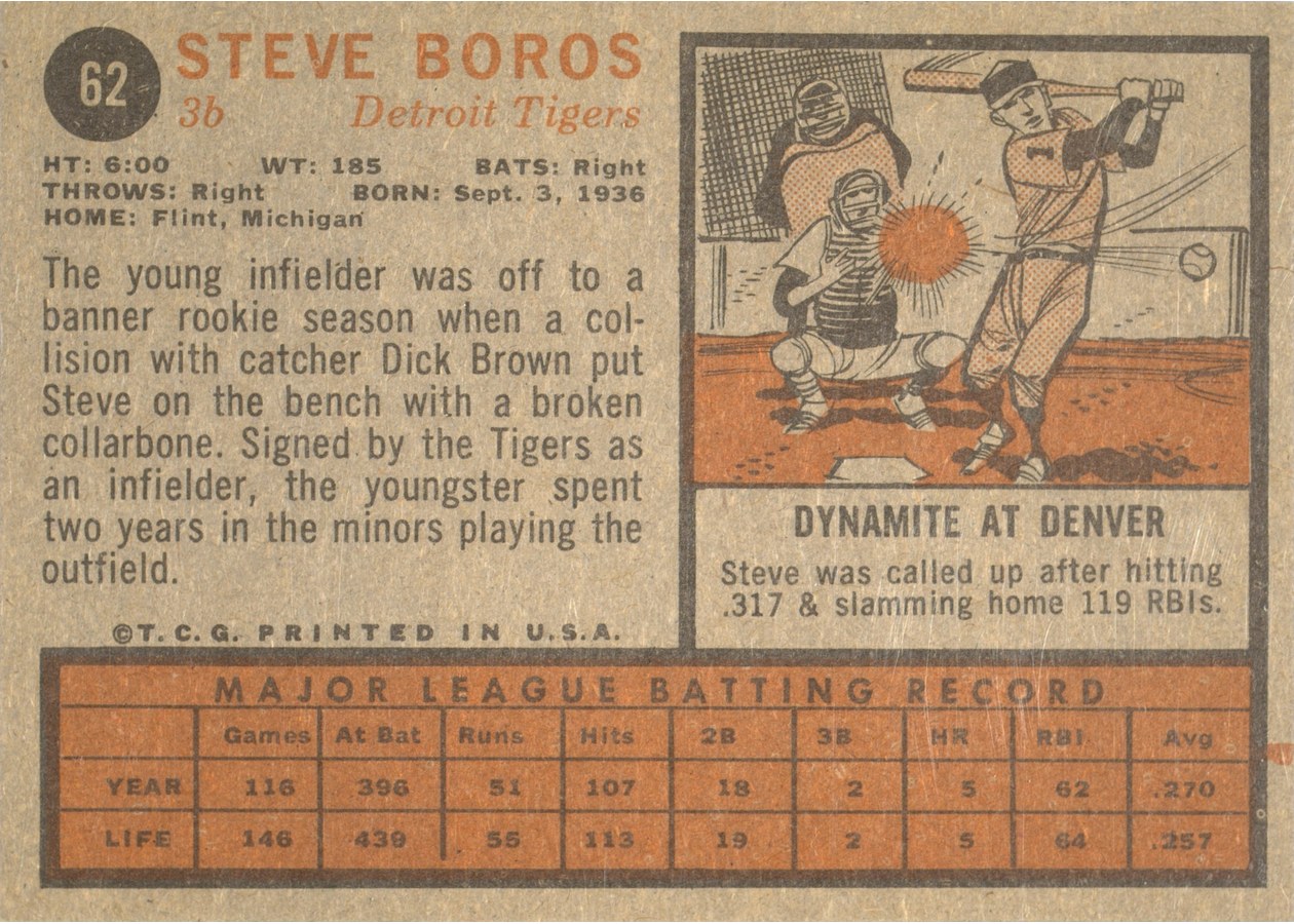 1962 Topps #62 Steve Boros card back