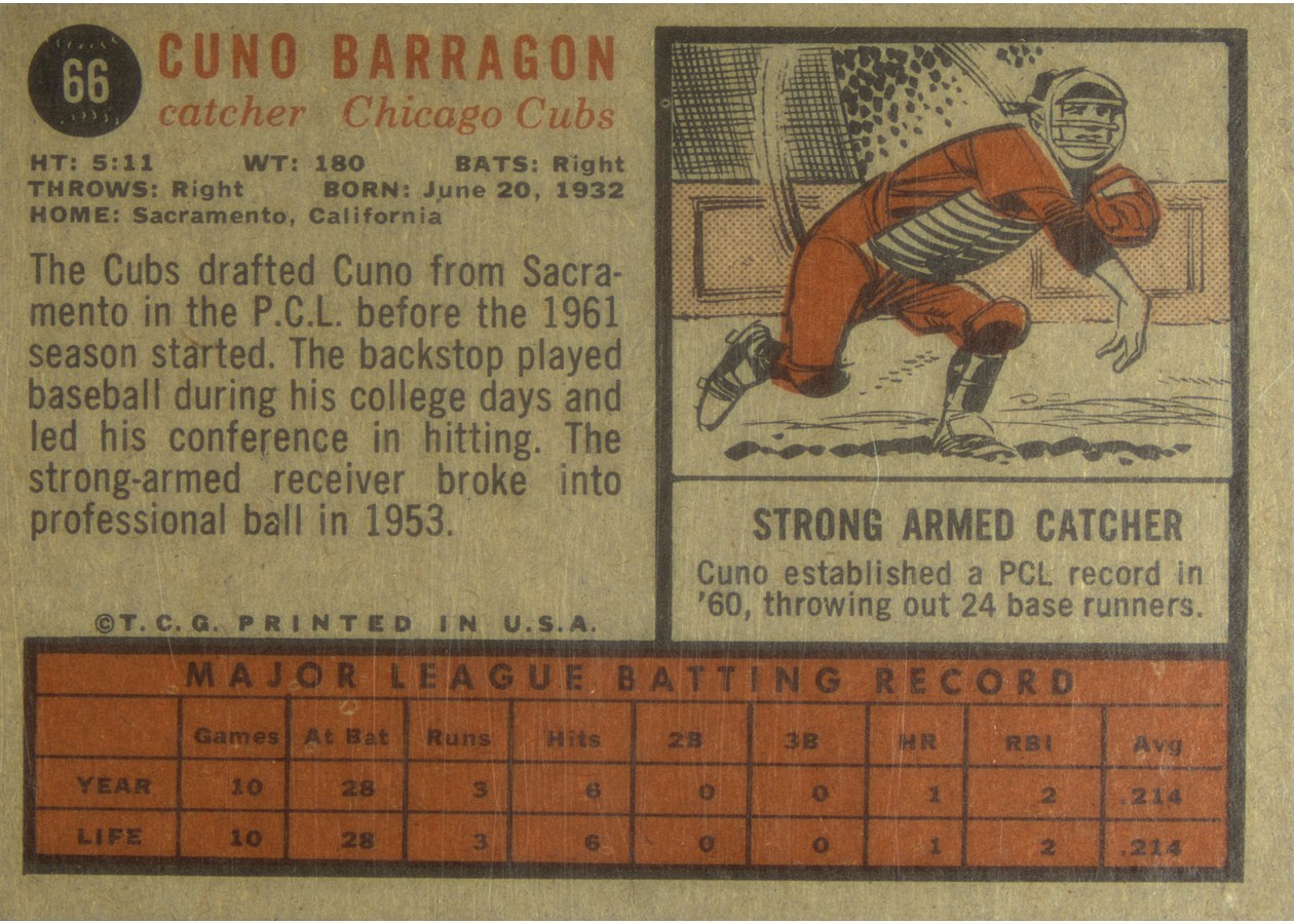 1962 Topps #66 Cuno Barragan card back