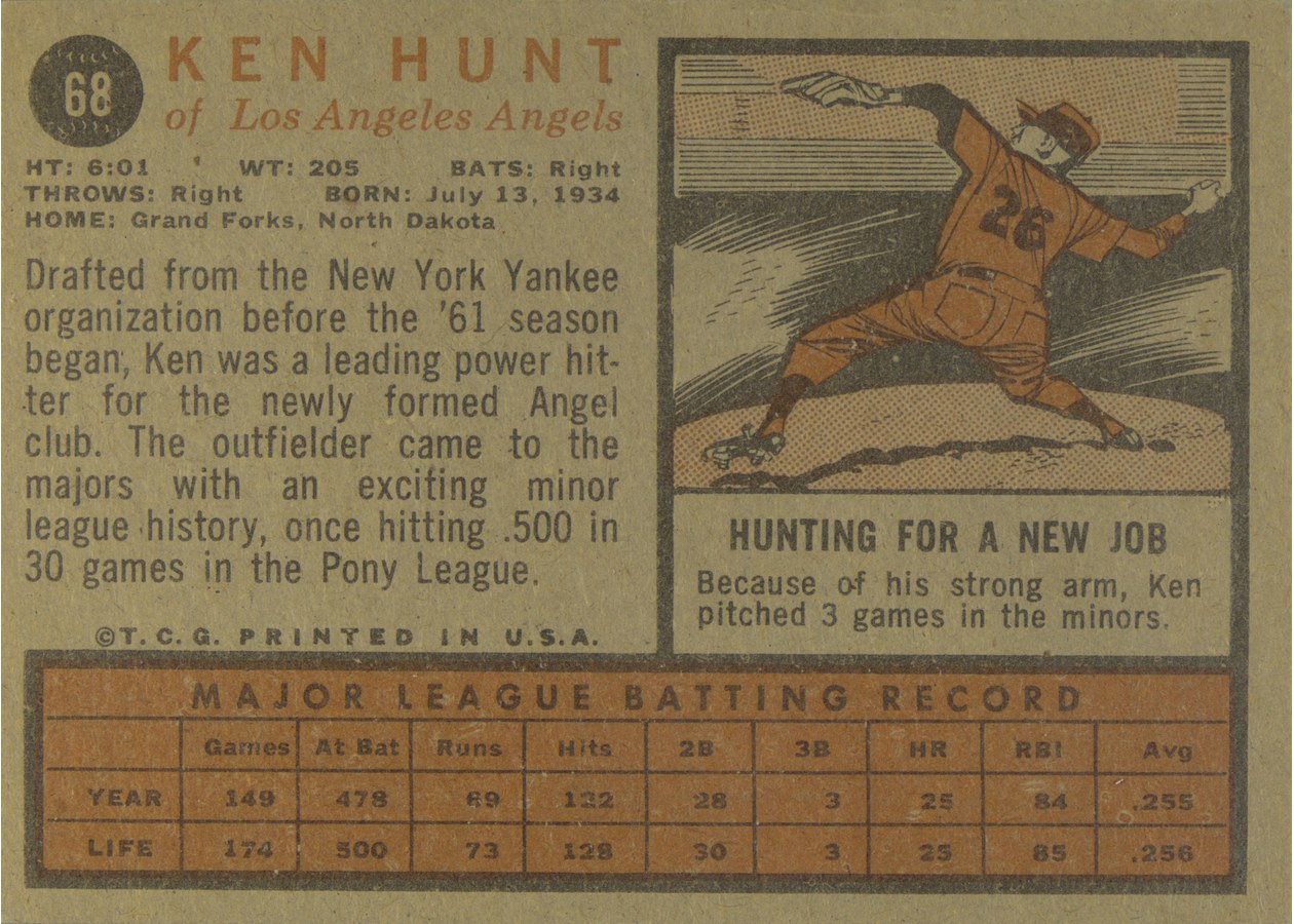 1962 Topps #68 Ken L. Hunt card back