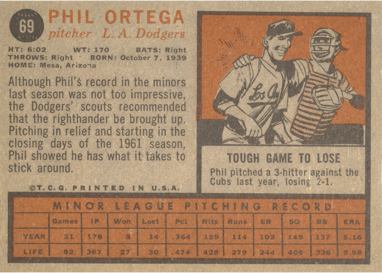 1962 Topps #69 Phil Ortega card back