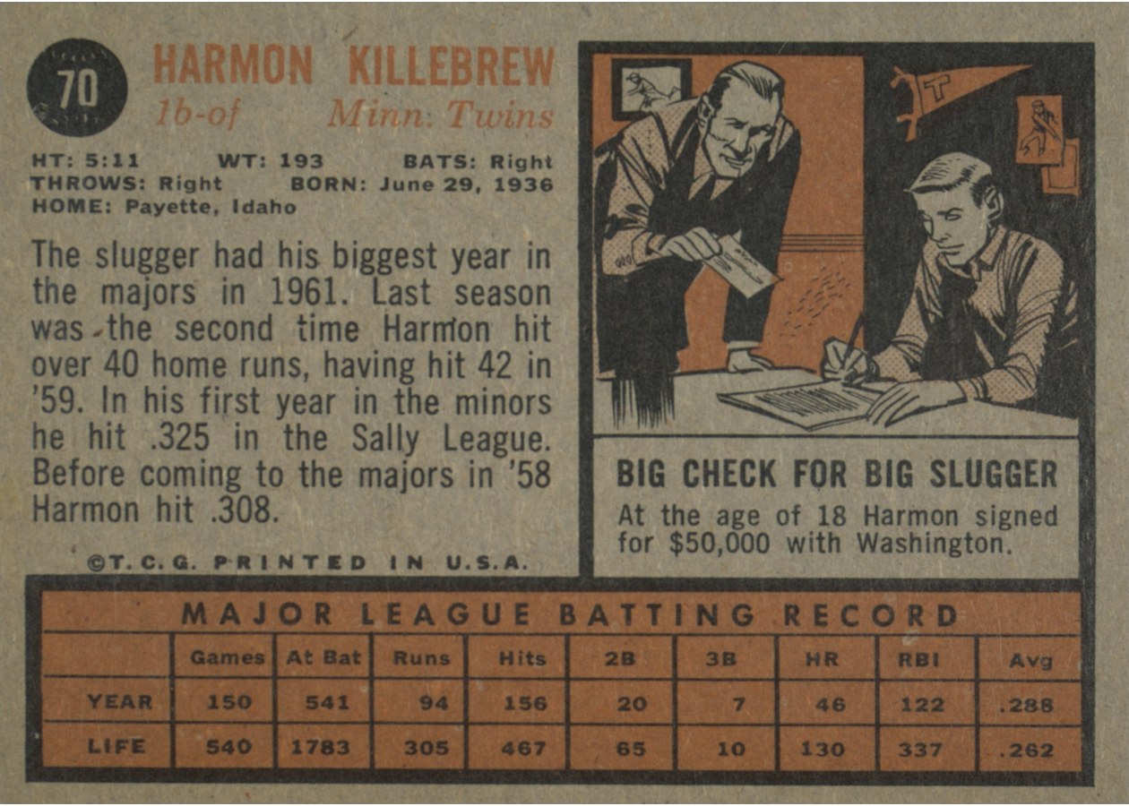 1962 Topps #70 Harmon Killebrew card back