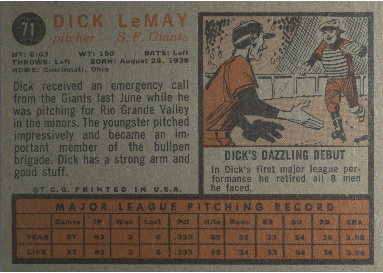 1962 Topps #71 Dick LeMay card back