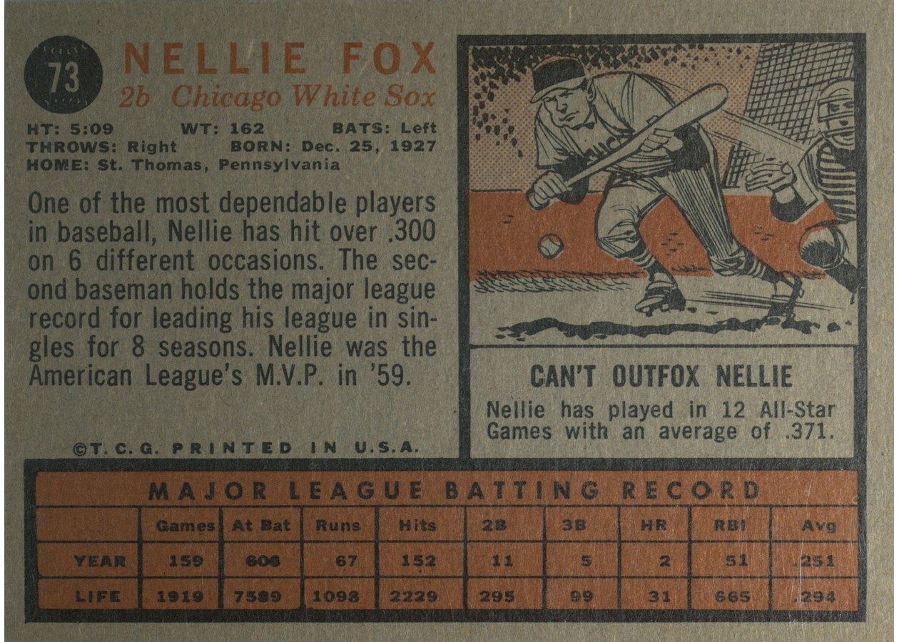 1962 Topps #73 Nellie Fox card back