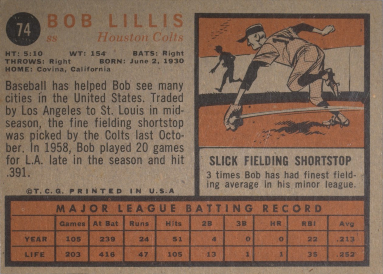 1962 Topps #74 Bob Lillis card back
