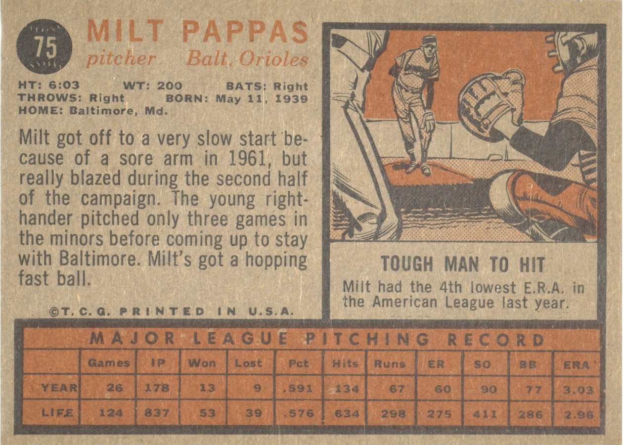 1962 Topps #75 Milt Pappas card back