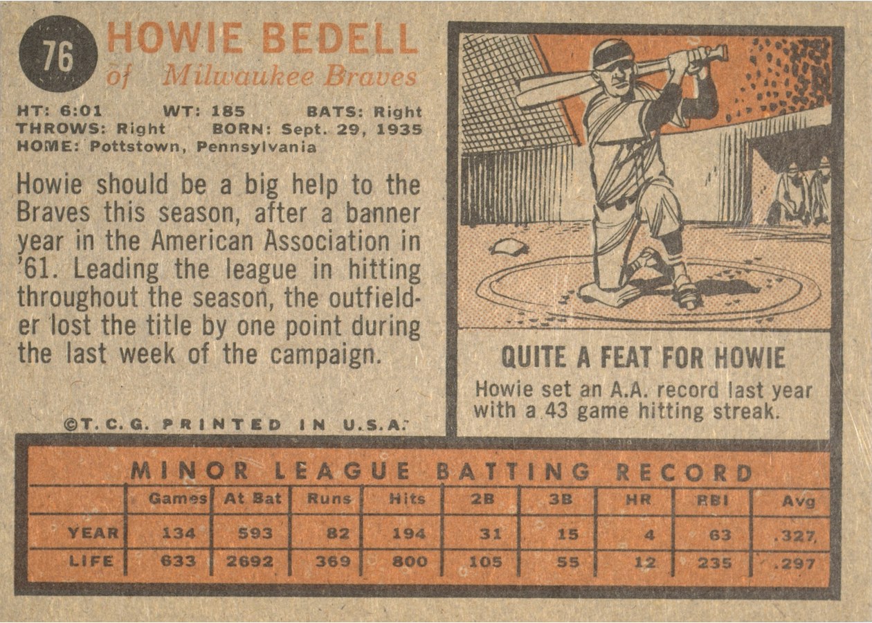 1962 Topps #76 Howie Bedell card back