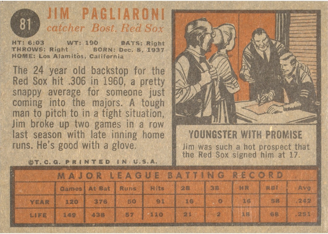 1962 Topps #81 Jim Pagliaroni card back