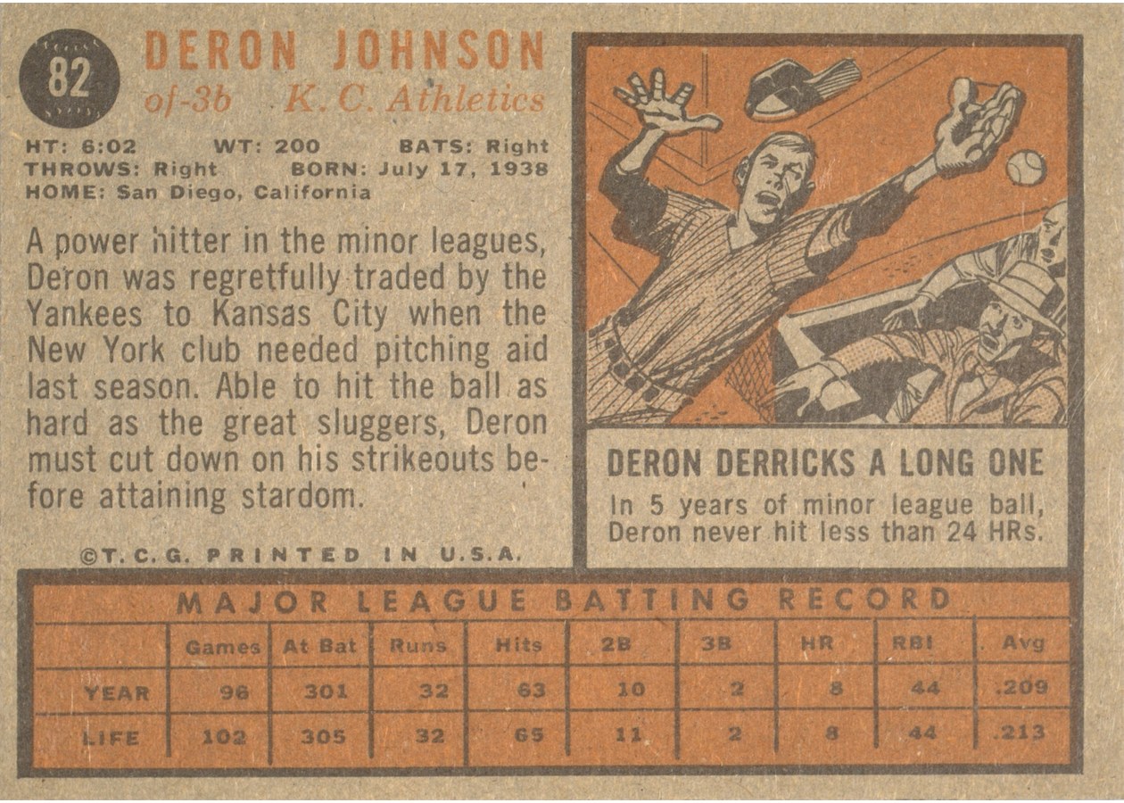 1962 Topps #82 Deron Johnson card back