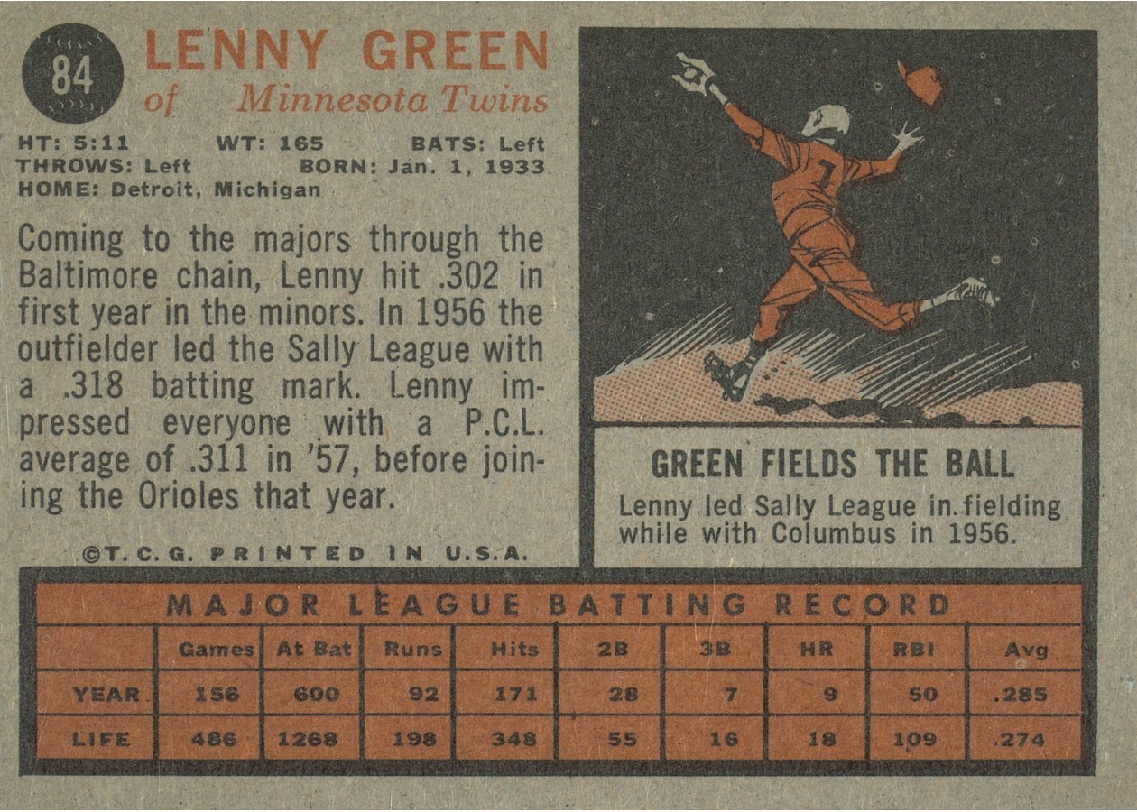 1962 Topps #84 Lenny Green card back