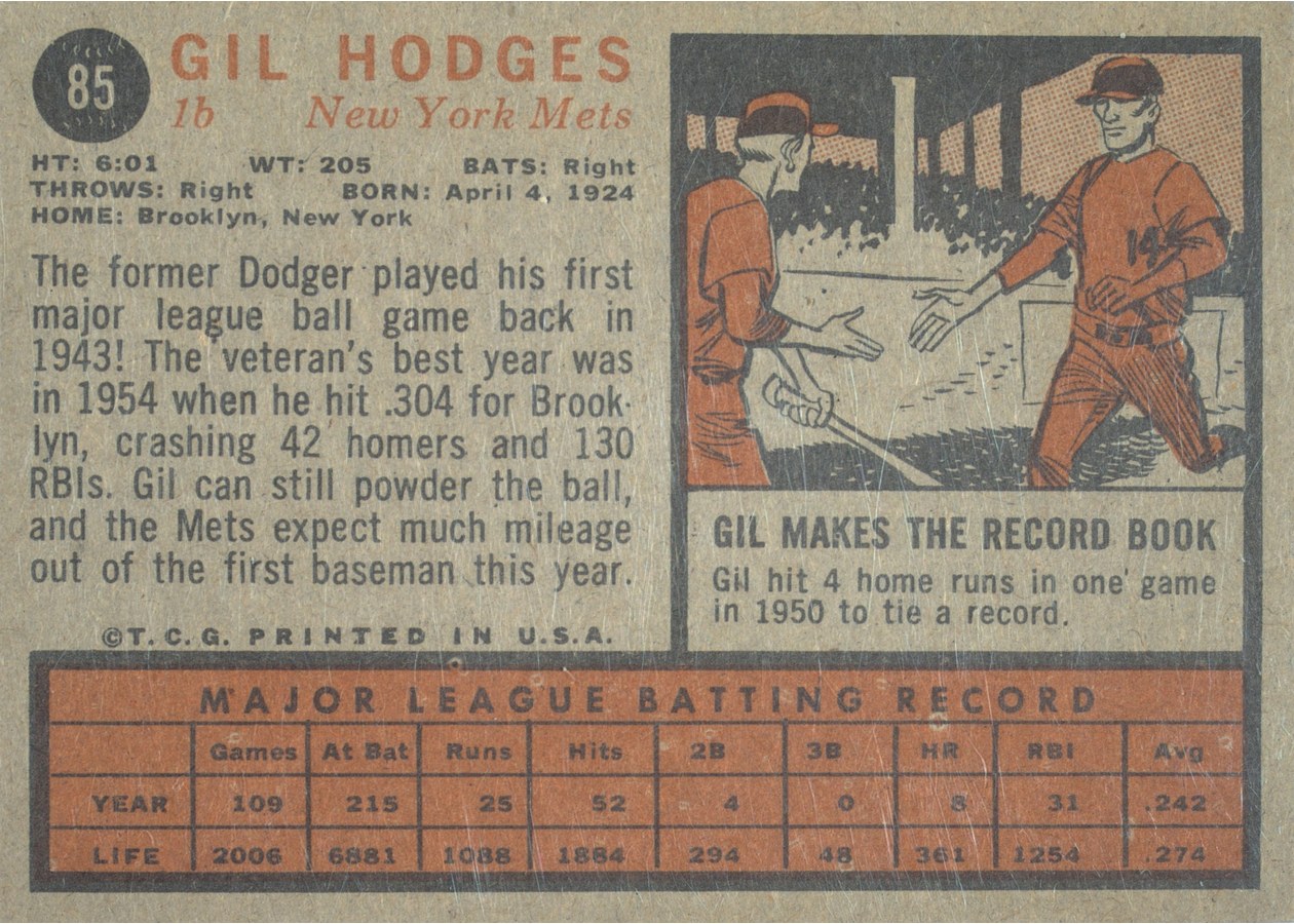 1962 Topps #85 Gil Hodges card back