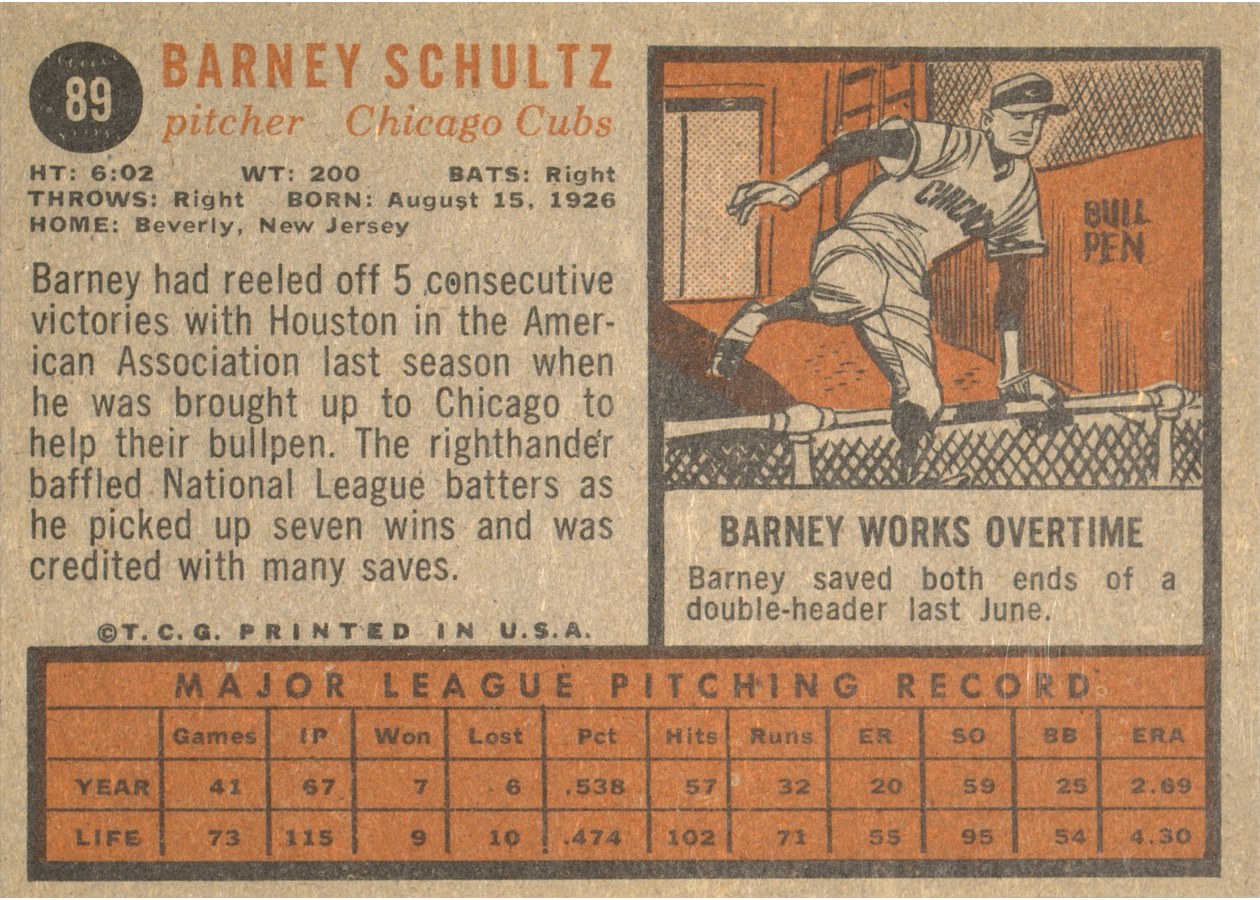 1962 Topps #89 Barney Schultz card back