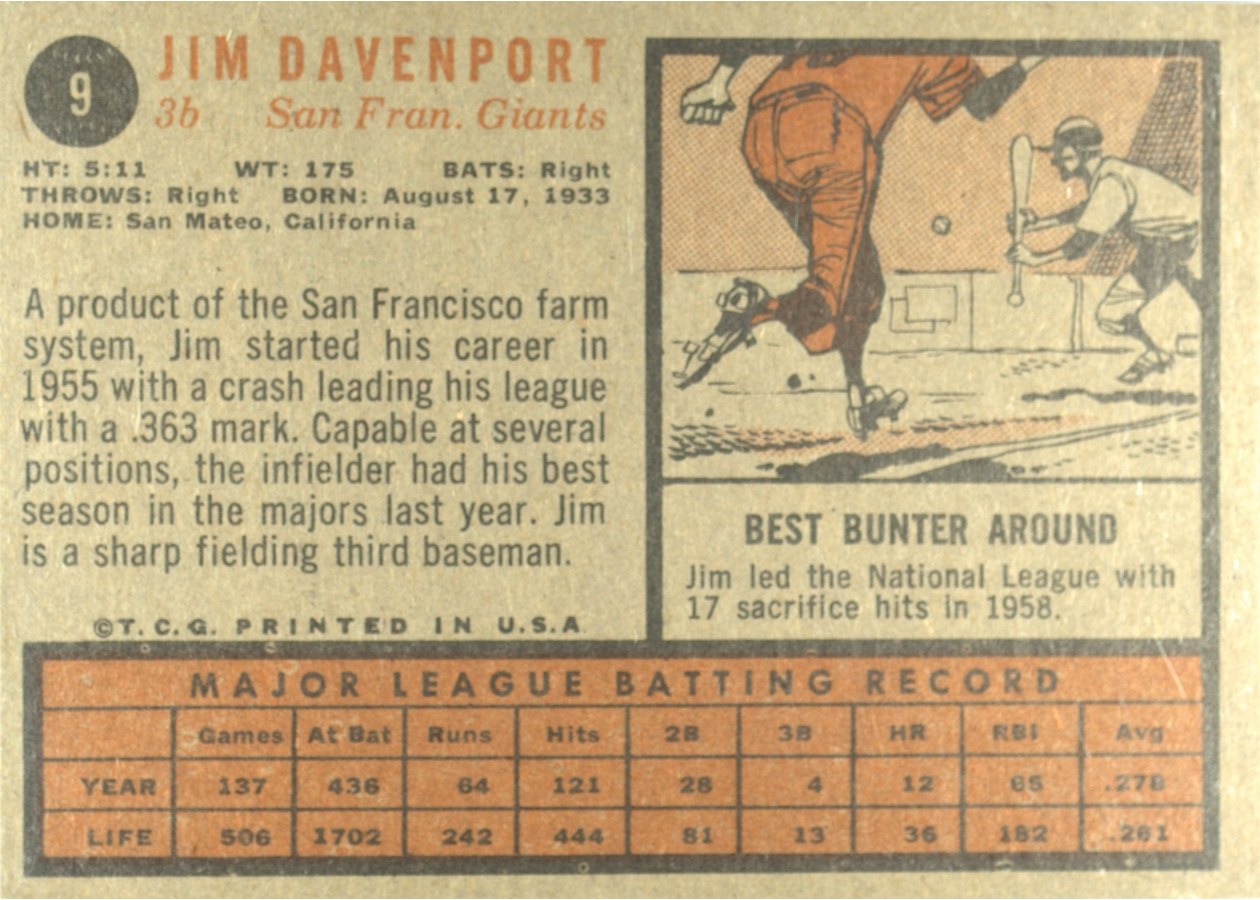 1962 Topps #9 Jim Davenport card back