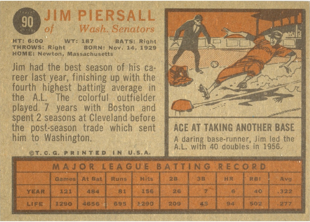 1962 Topps #90 Jim Piersall card back