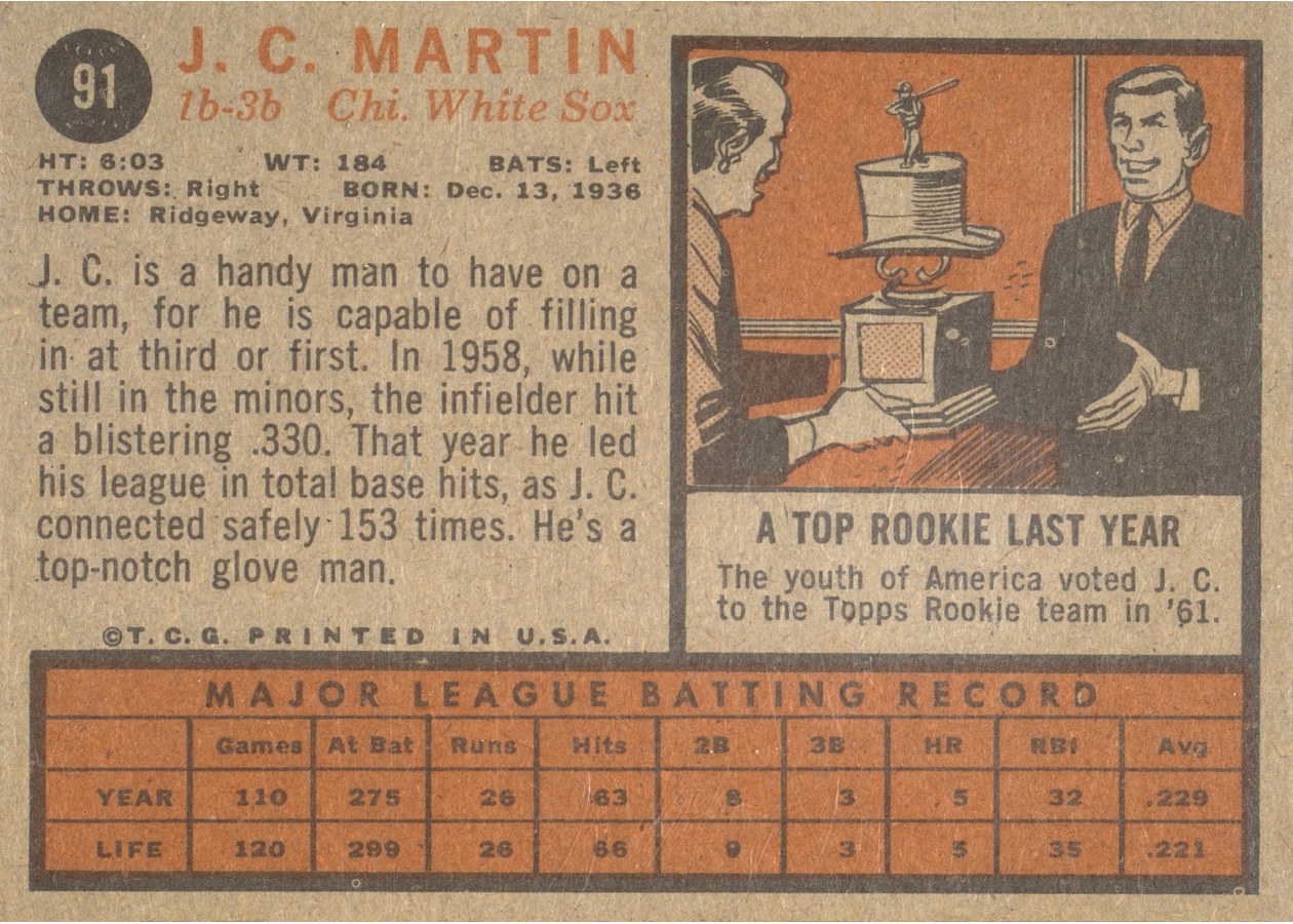 1962 Topps #91 J.C. Martin card back