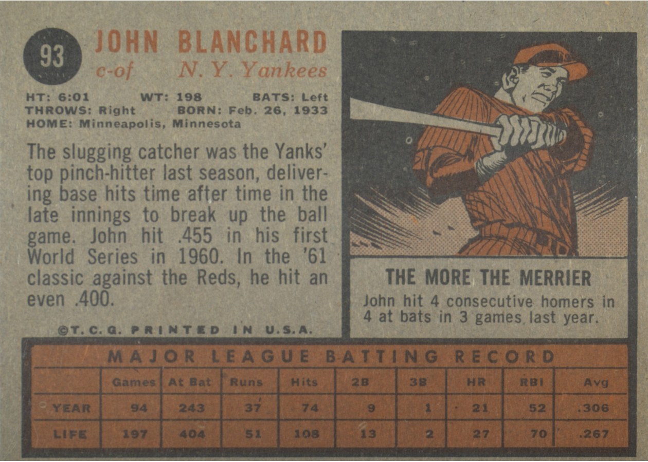 1962 Topps #93 John Blanchard card back