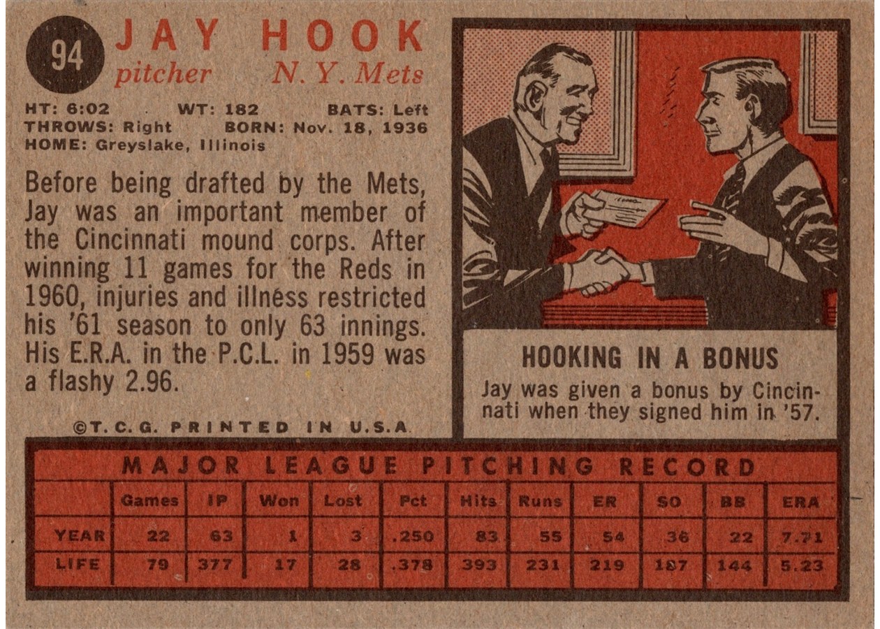 1962 Topps #94 Jay Hook card back