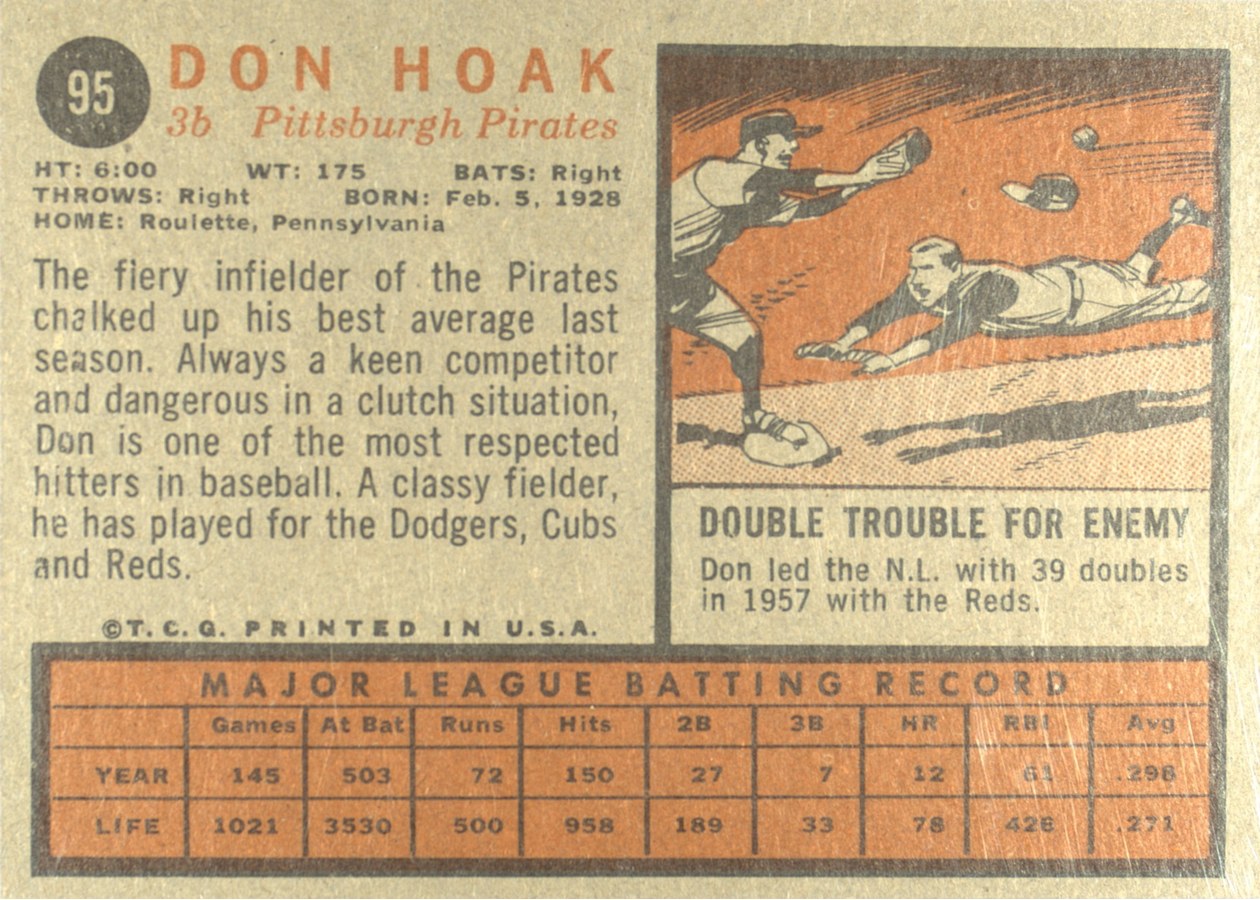 1962 Topps #95 Don Hoak card back