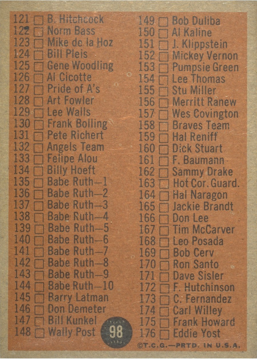 1962 Topps #98 Checklist 89-176 card back