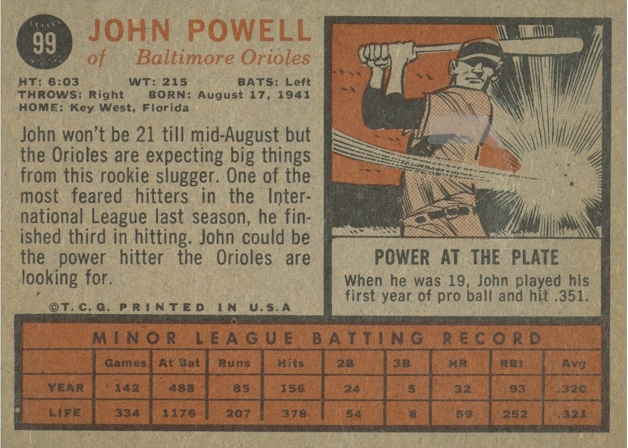 1962 Topps #99 John Powell card back