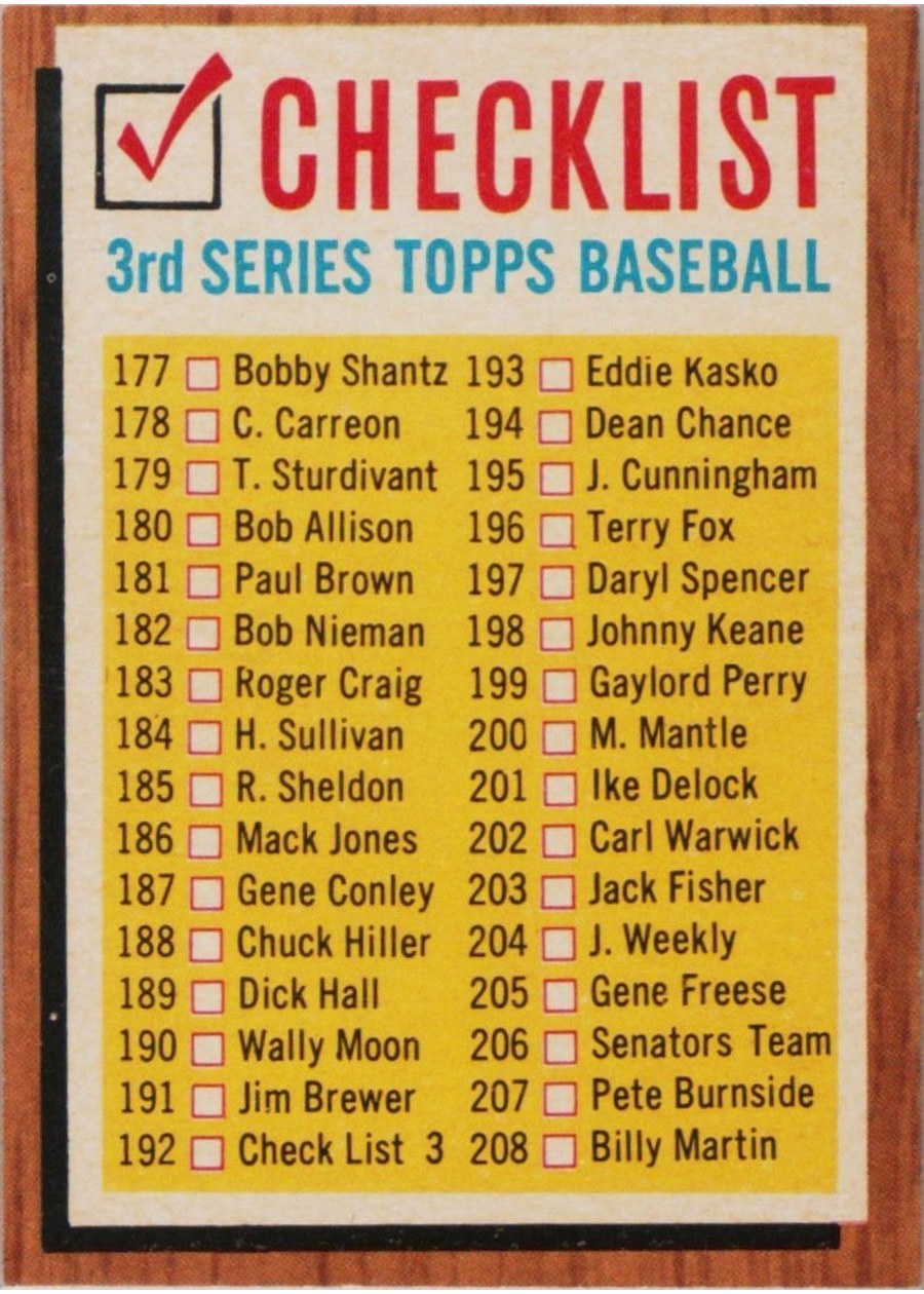 1962 Topps #192 Checklist 177-264