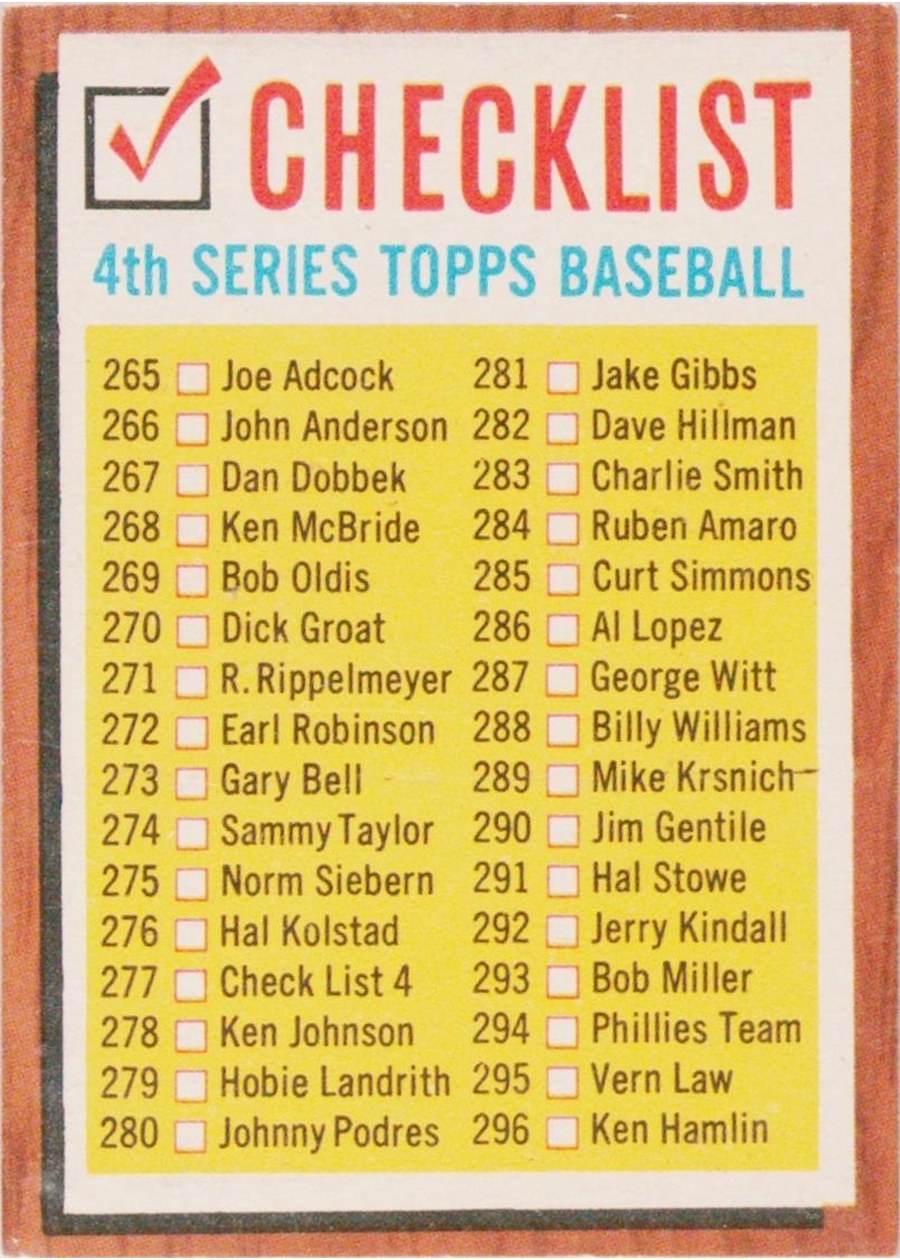 1962 Topps #277 Checklist 265-352
