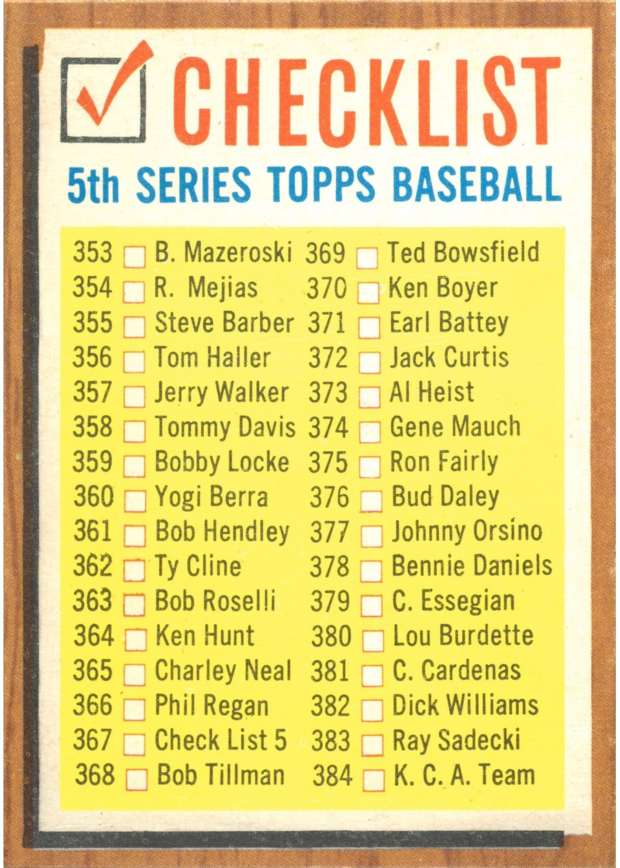 1962 Topps #367 Checklist 353-429