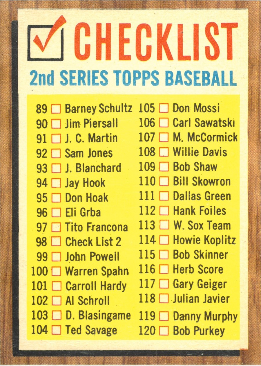 1962 Topps #98 Checklist 89-176