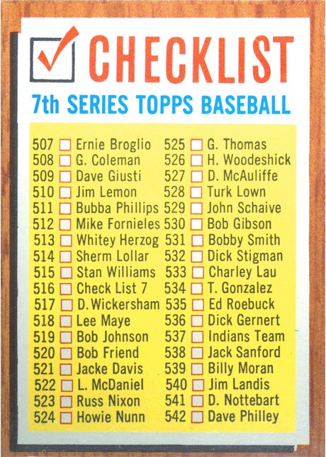1962 Topps #516 Checklist 507-598 - 516a - White Boxes
