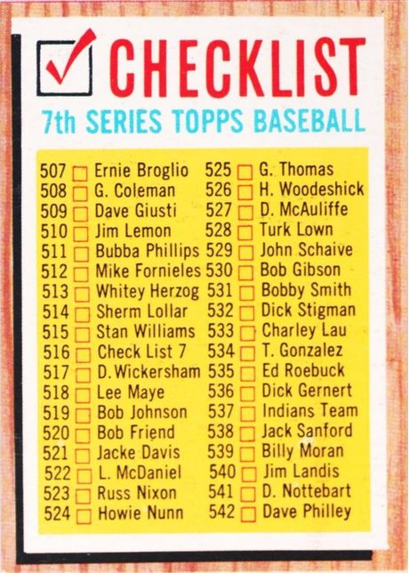 1962 Topps #516 Checklist 507-598 - 516b - Yellow Boxes