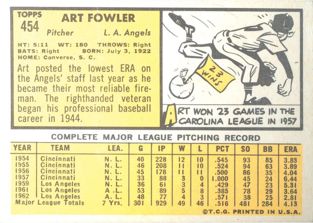 1963 Topps #454 Art Fowler - 454b - Card # on orange background (back)