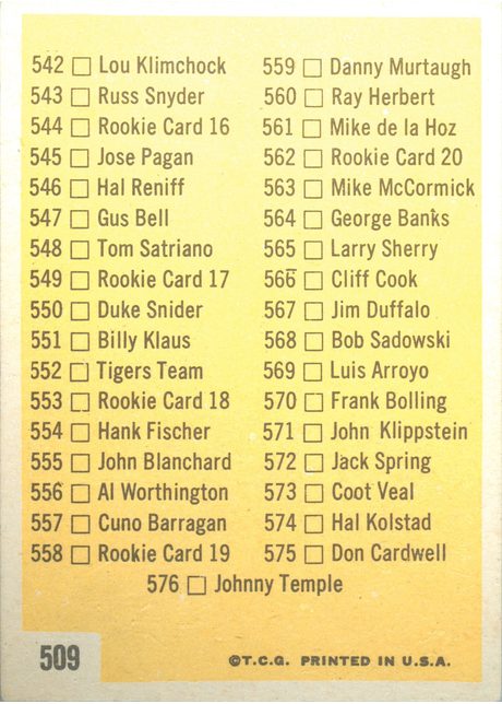 1963 Topps #509 7th Series Checklist: 507-576 - 509b - Copyright to right (back)