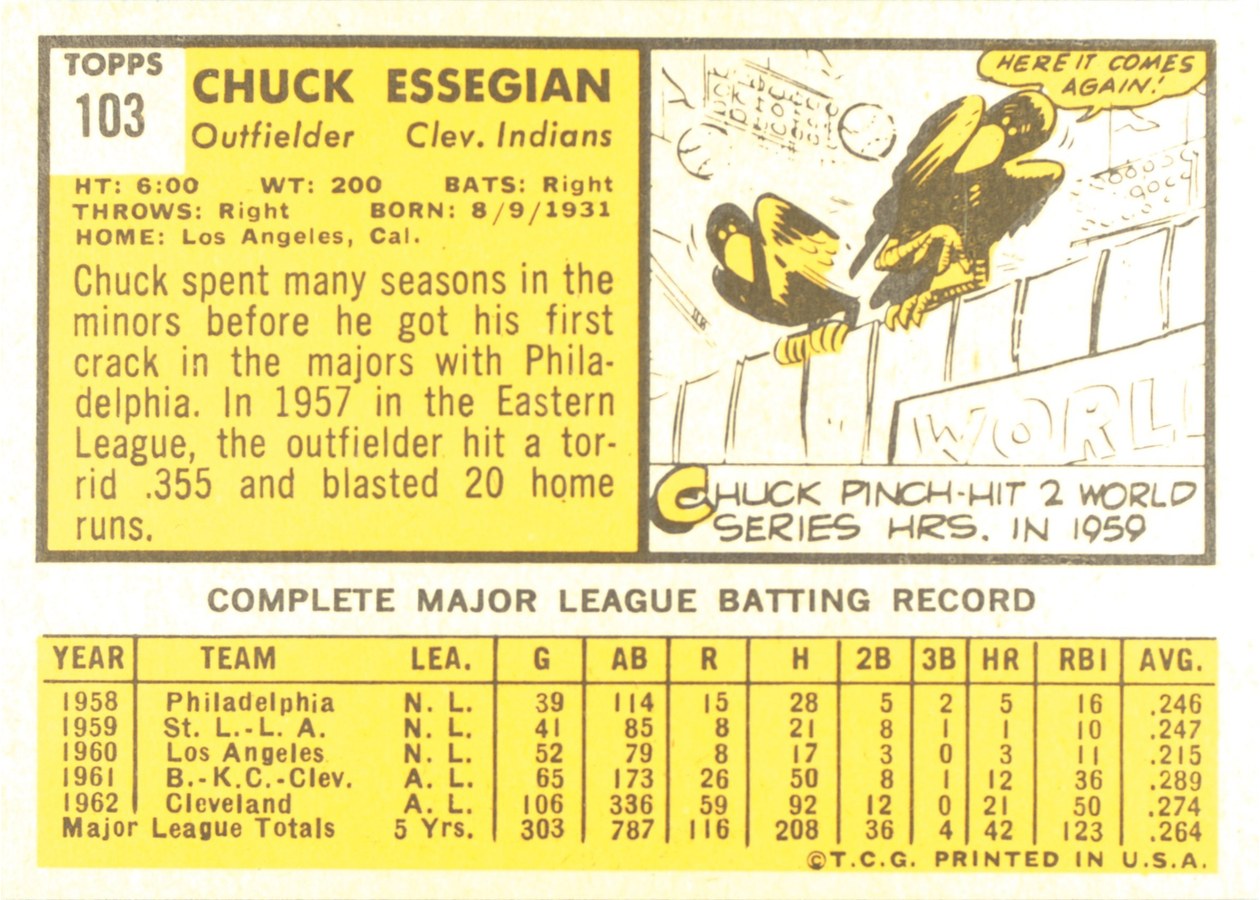 1963 Topps #103 Chuck Essegian card back
