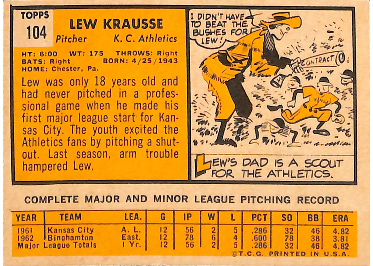 1963 Topps #104 Lew Krausse card back