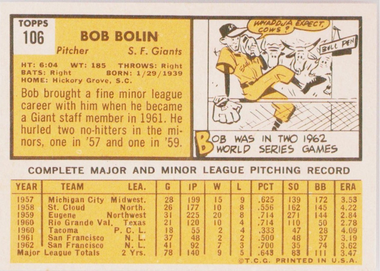 1963 Topps #106 Bob Bolin card back