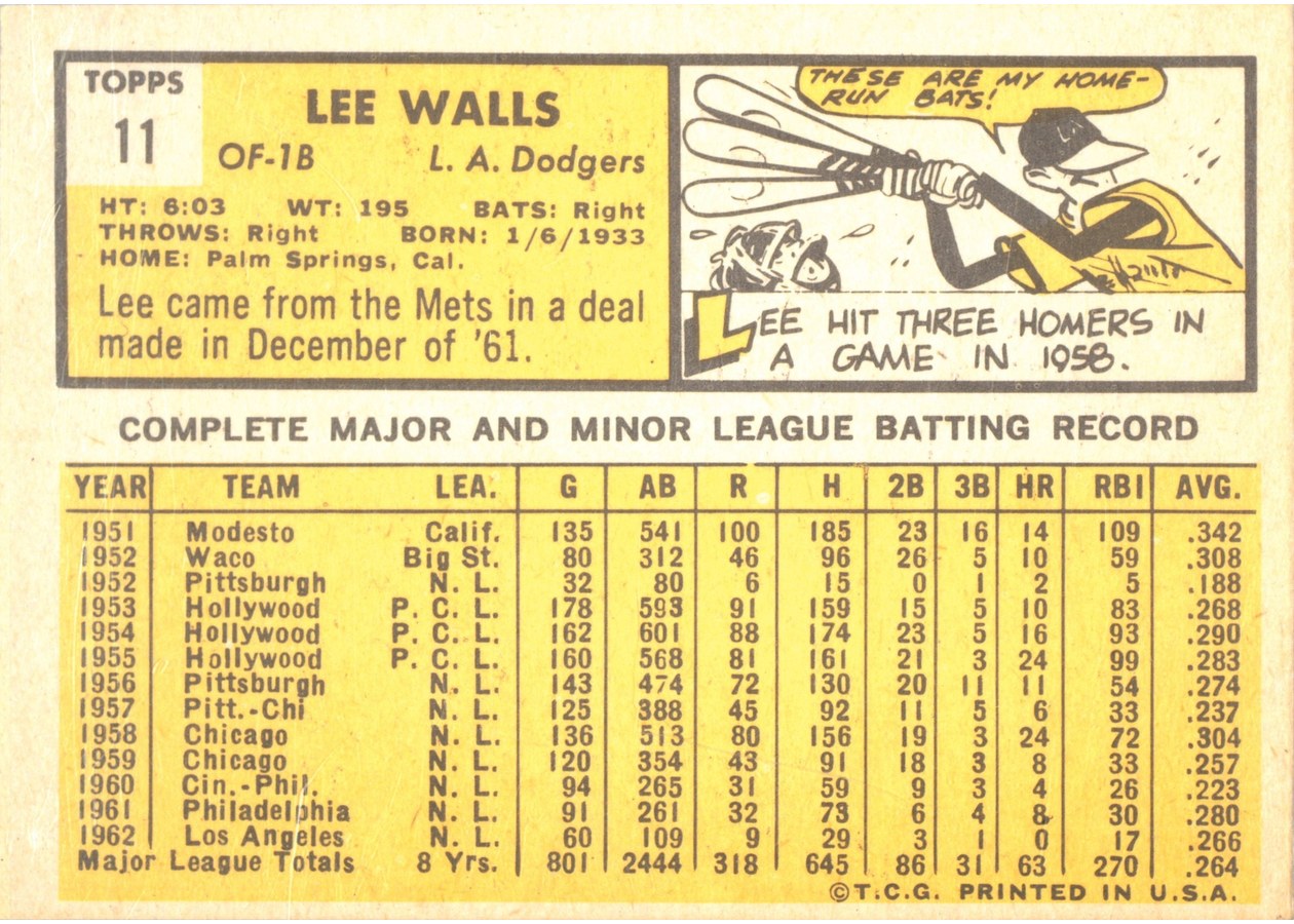 1963 Topps #11 Lee Walls card back