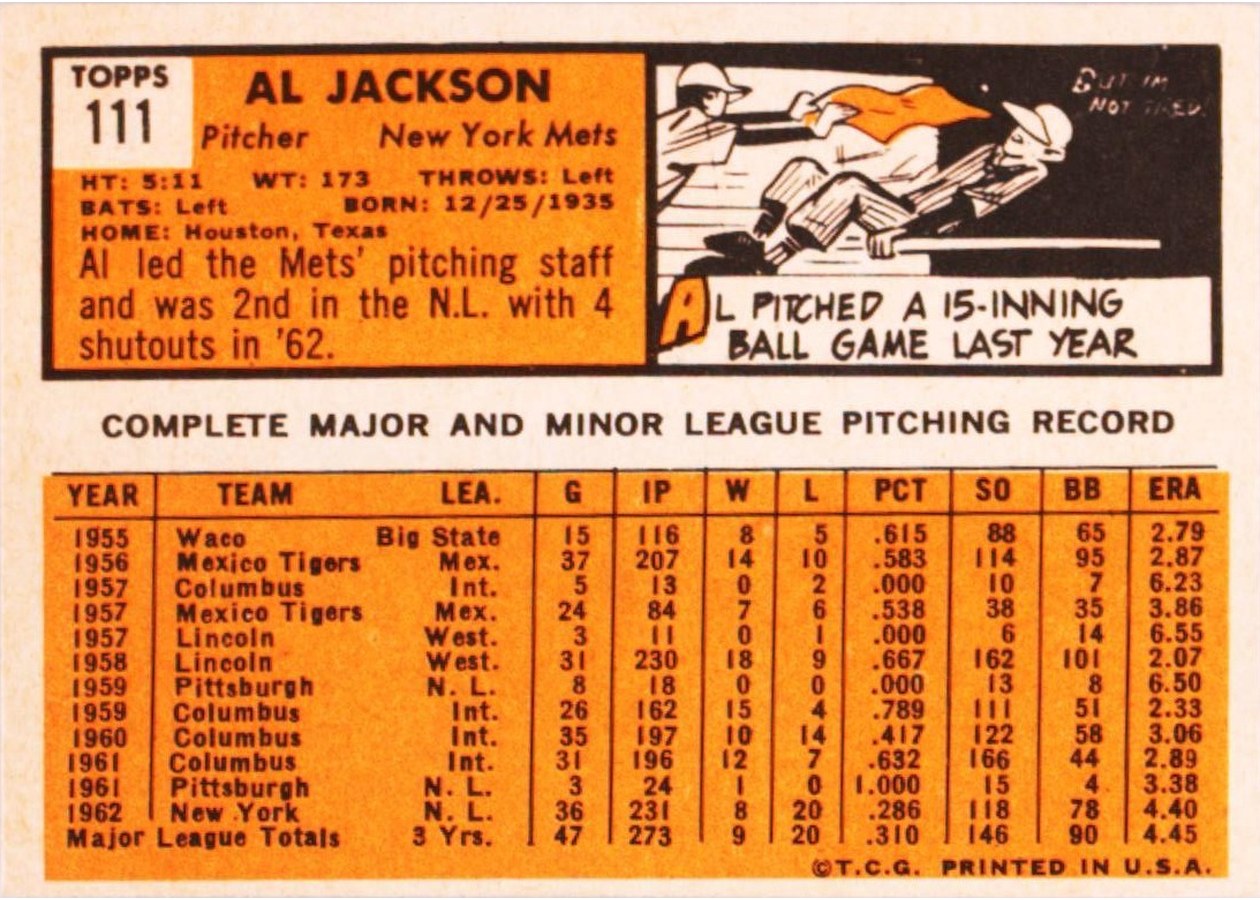1963 Topps #111 Al Jackson card back
