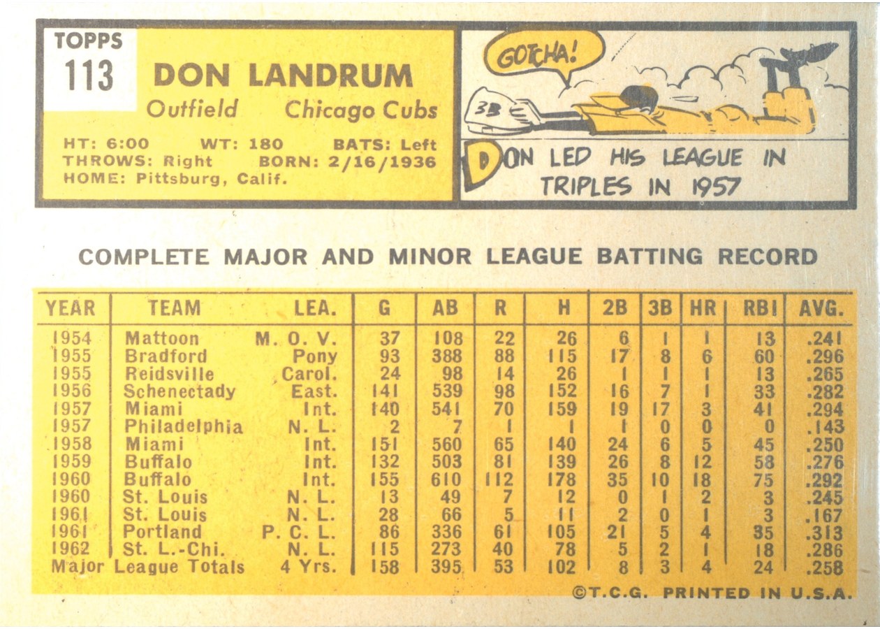 1963 Topps #113 Don Landrum card back